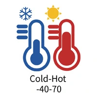 Lona recubierta de cuchillo de PVC