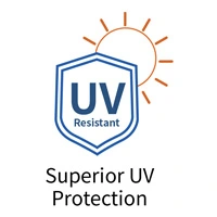 Tela de valla de malla