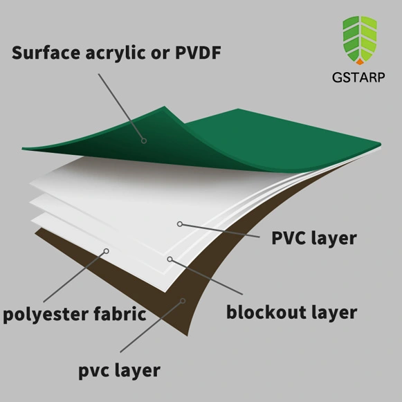 pvc-tarpaulin-for-sale