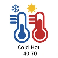 Tela del tanque de agua de PVC