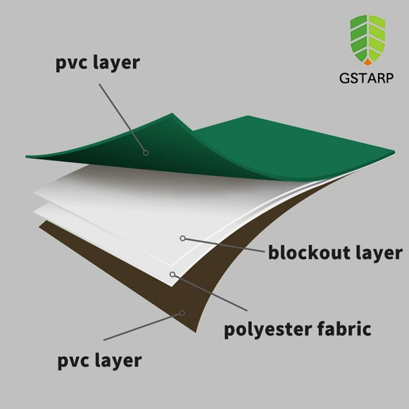 outdoor-patio-shade-cloth