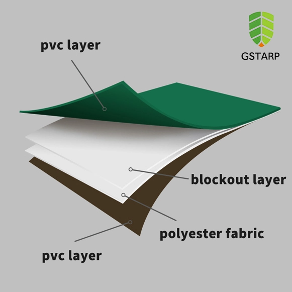 waterproof-pvc-tarpaulin-by-application